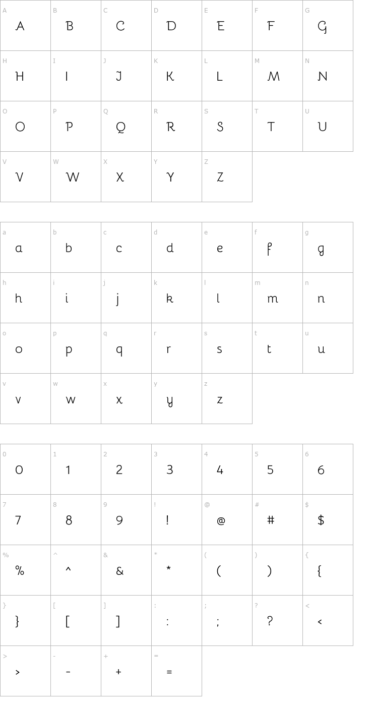 Character Map Bhavuka Font