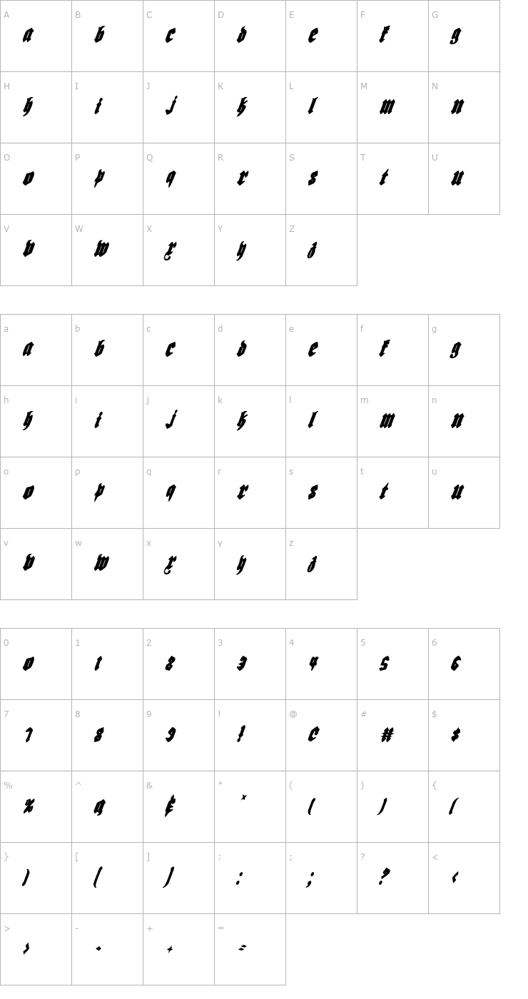 Character Map Biergarten Condensed Italic Font