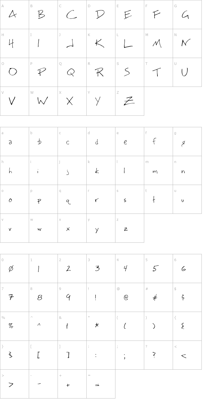 Character Map Big Mister C Font