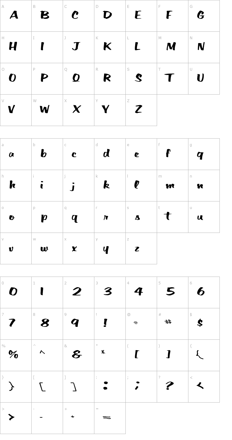 Character Map Big Sky Regular ttnorm Font