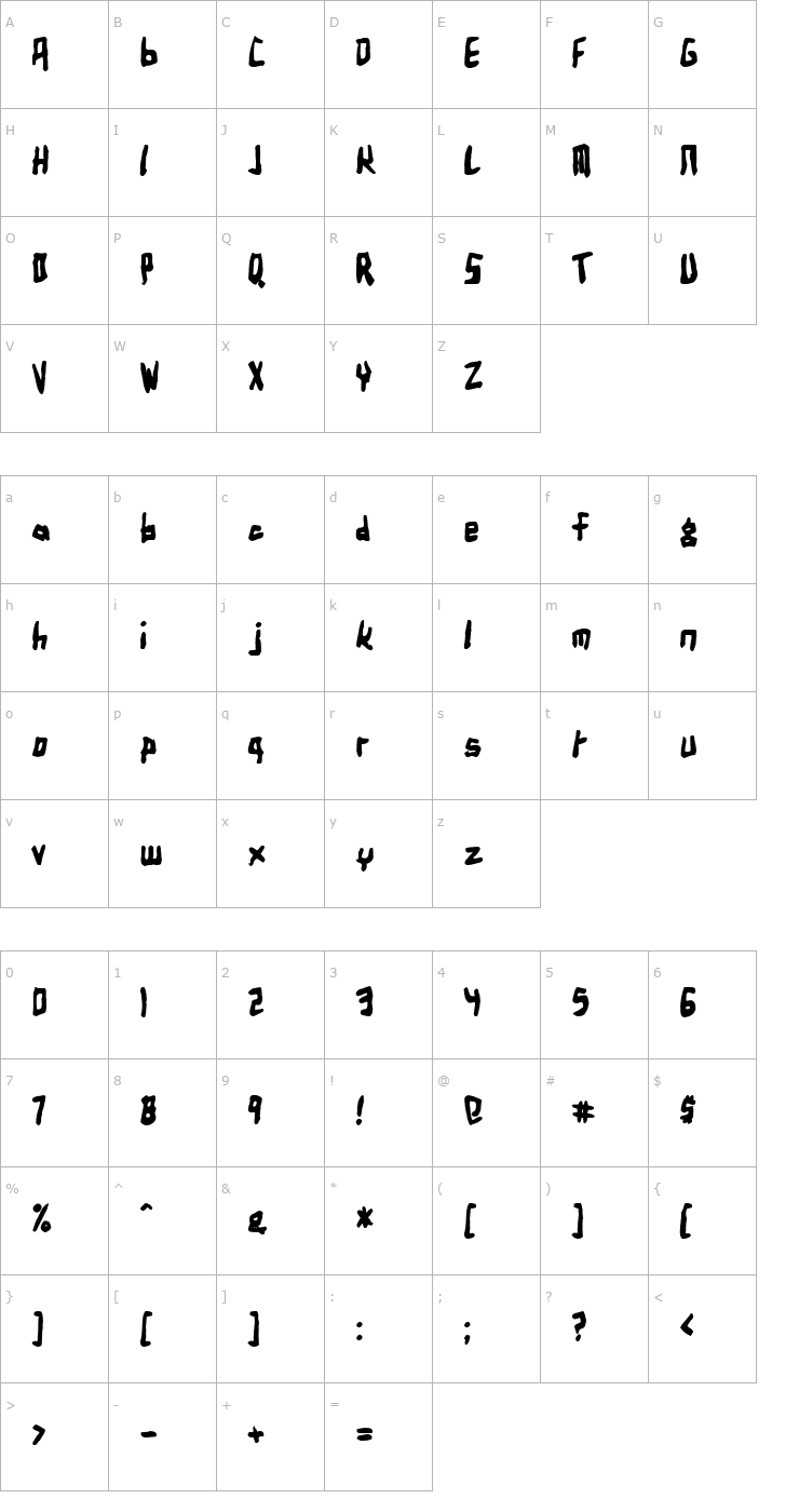 Character Map Birdland Aeroplane Bold Font