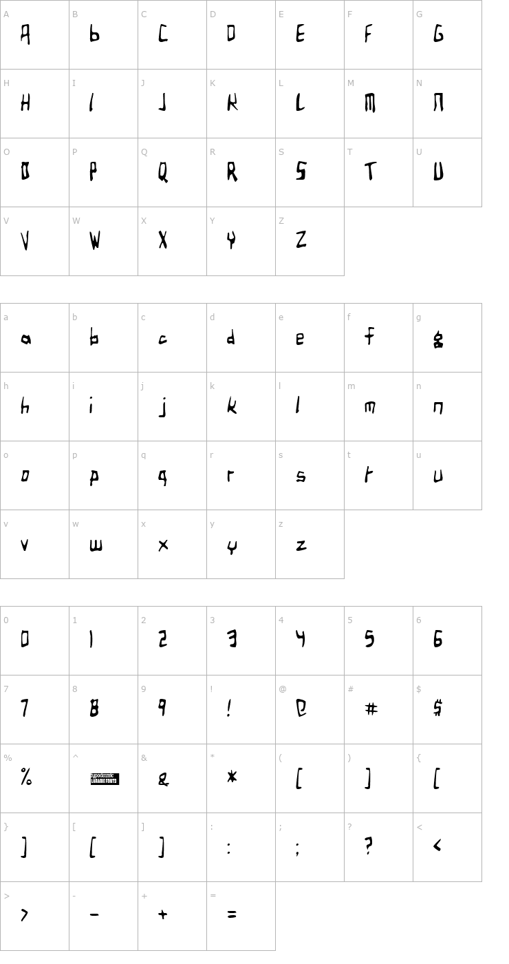 Character Map Birdland Aeroplane Font