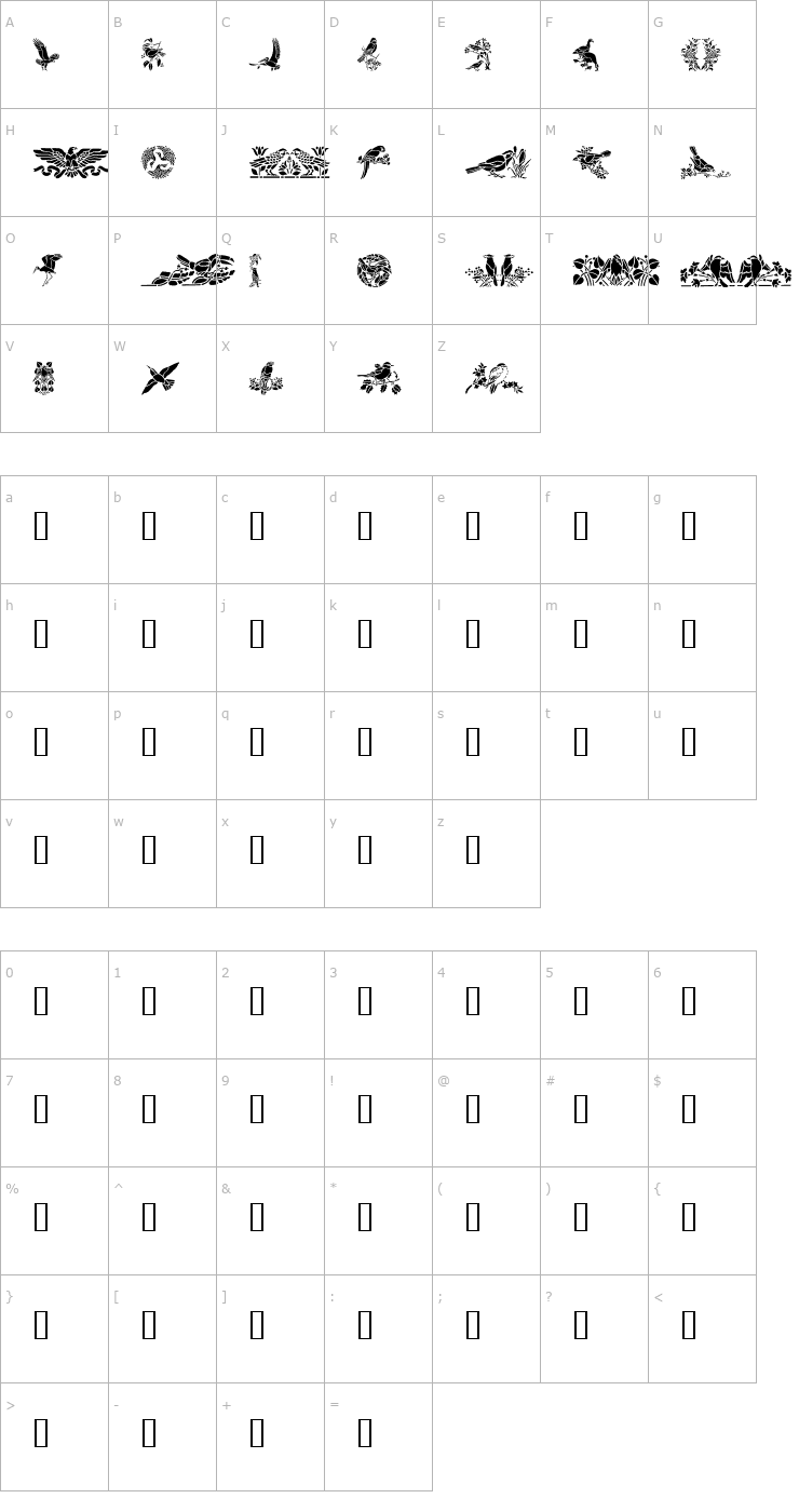 Character Map BirdsOne Font