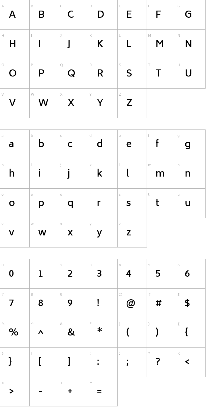 Character Map Biryani SemiBold Font