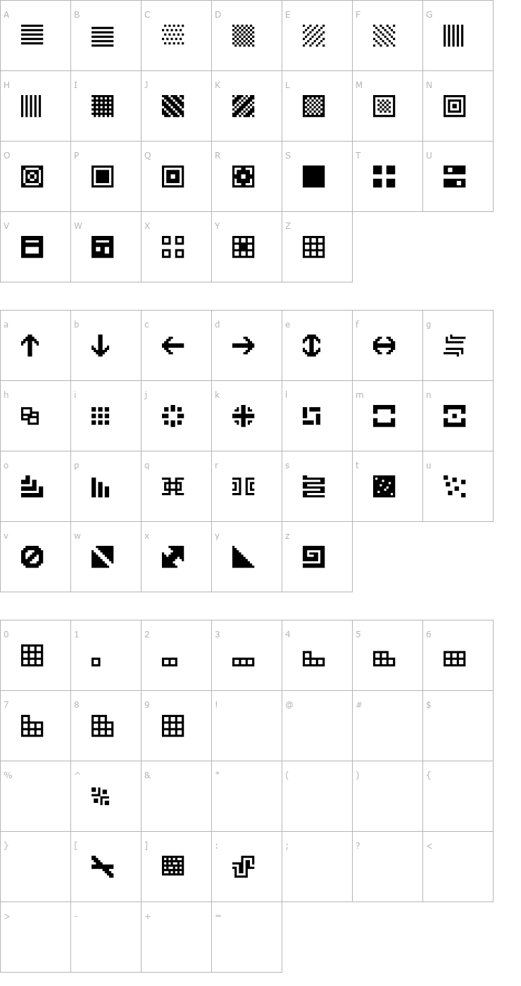 Character Map BitFUUL Font