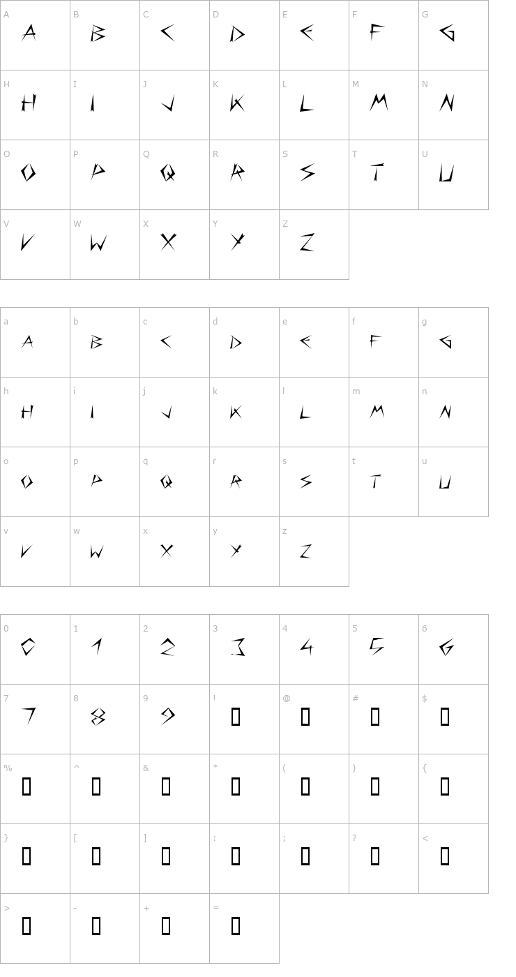 Character Map Bizarre Font