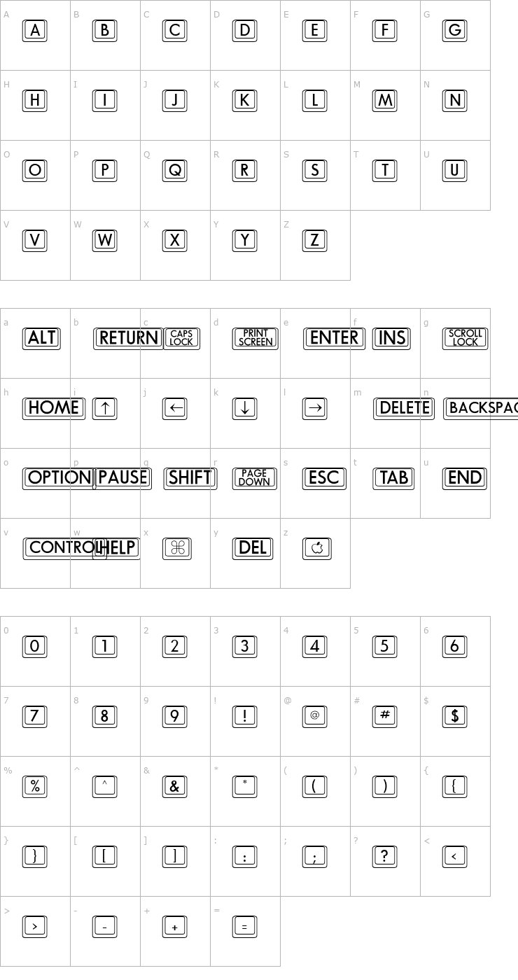 Character Map BKCap Regular Font