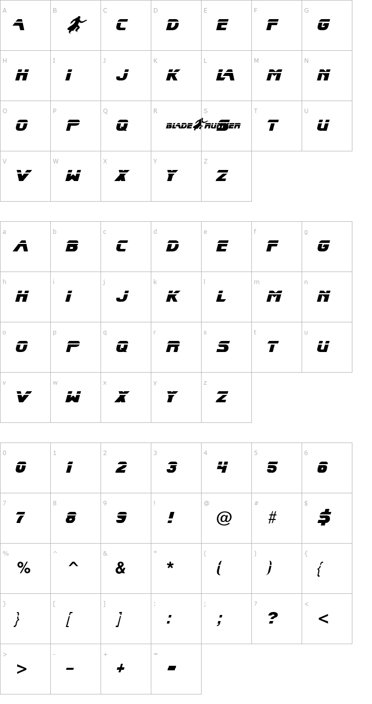 Character Map Blade Runner Movie Font 2 Font