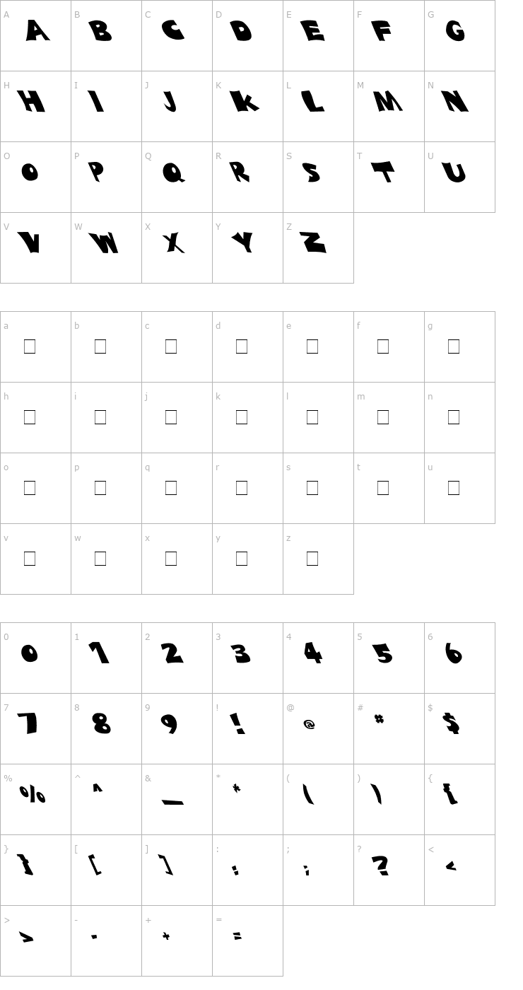 Character Map BLADES Extreme Lefty Font