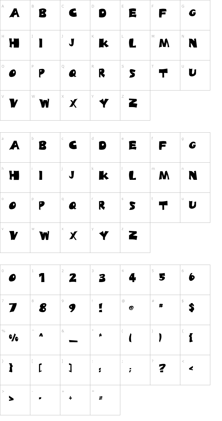 Character Map BLADES Font