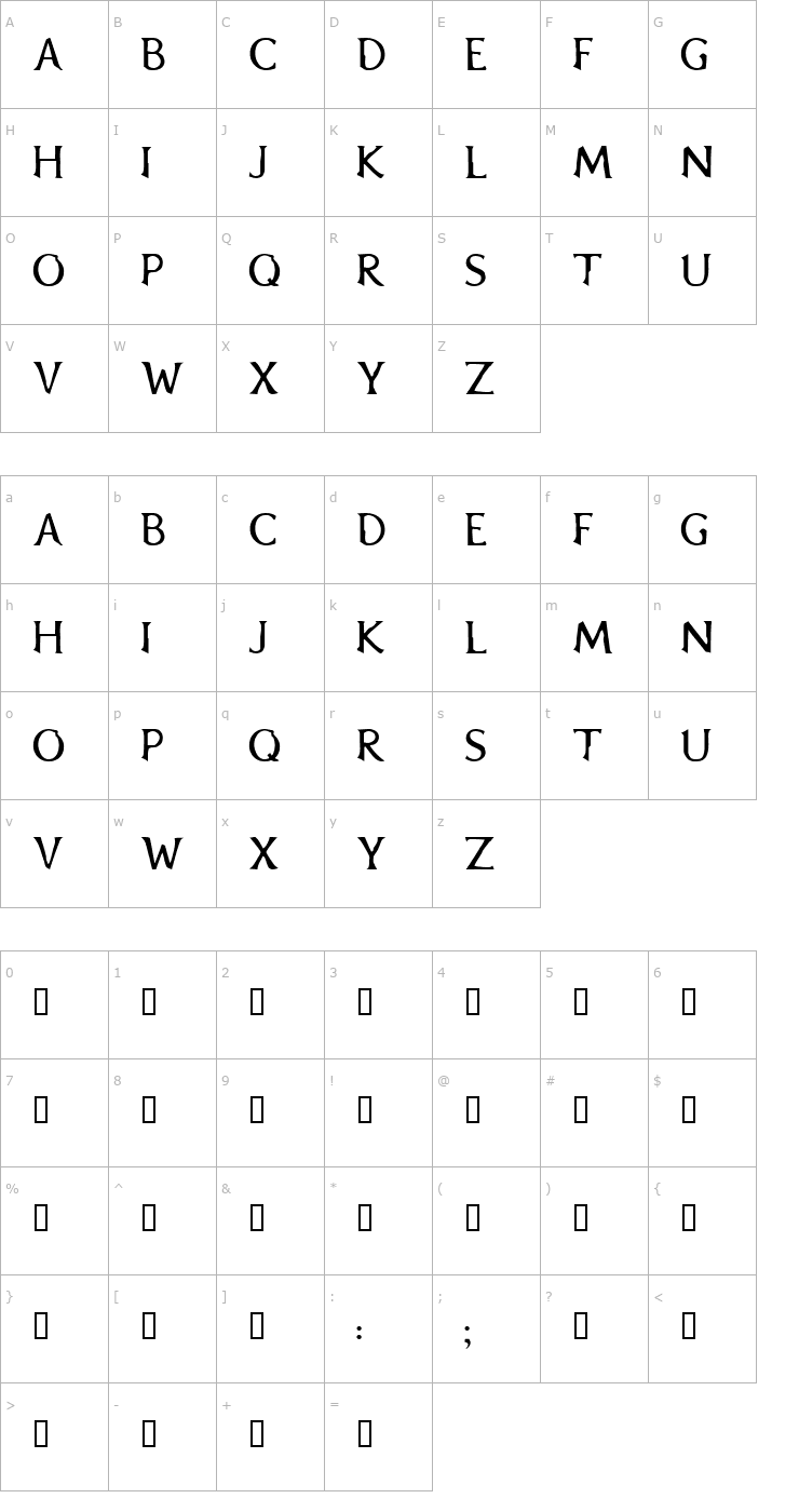 Character Map Blair Caps Font