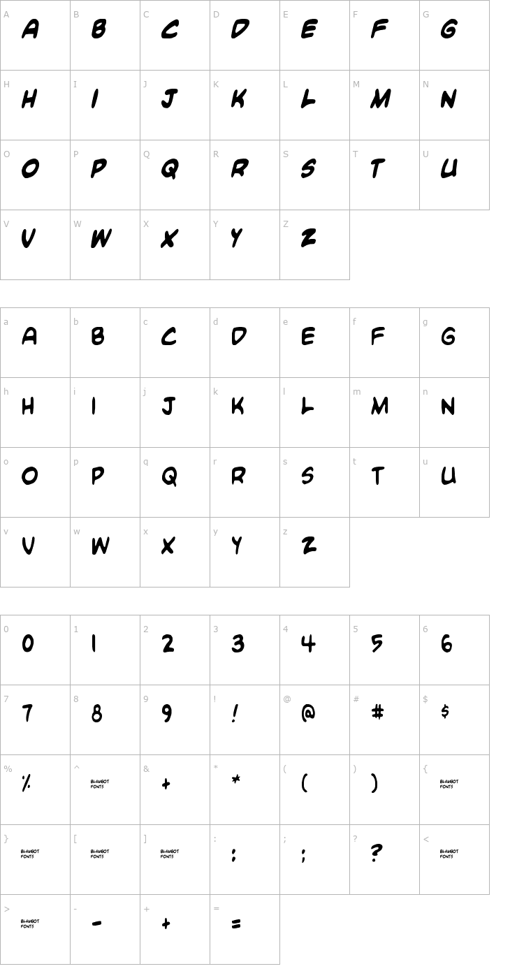 Character Map Blambot Custom Font