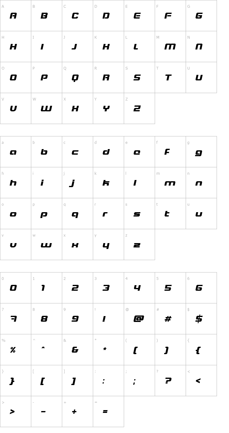 Character Map Blaster Italic Font