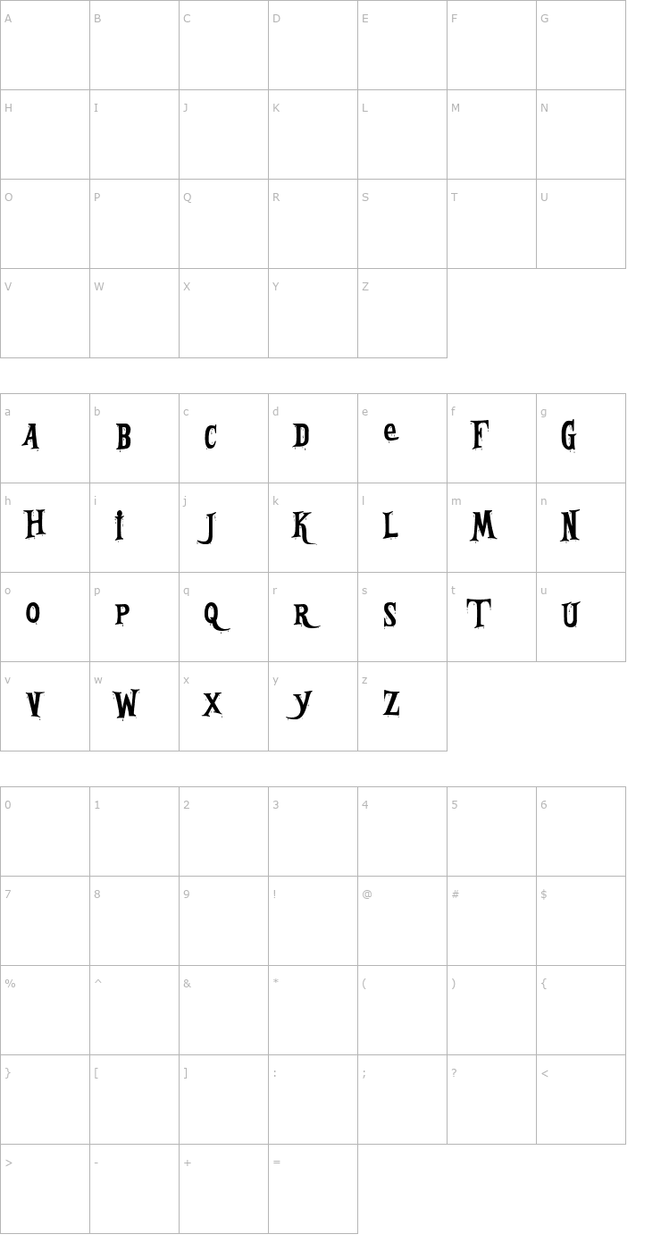 Character Map Bleeding Freaks Font