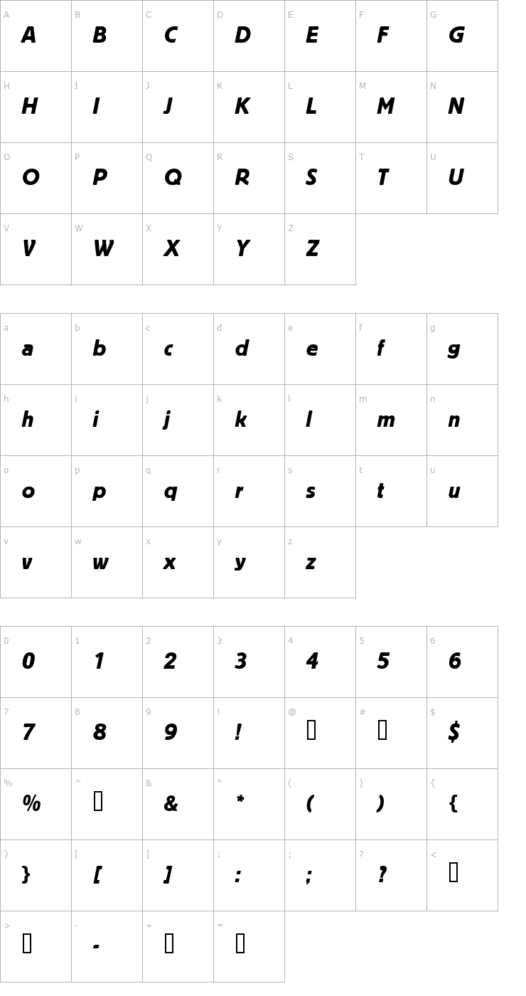 Character Map BlockBE Italic Font