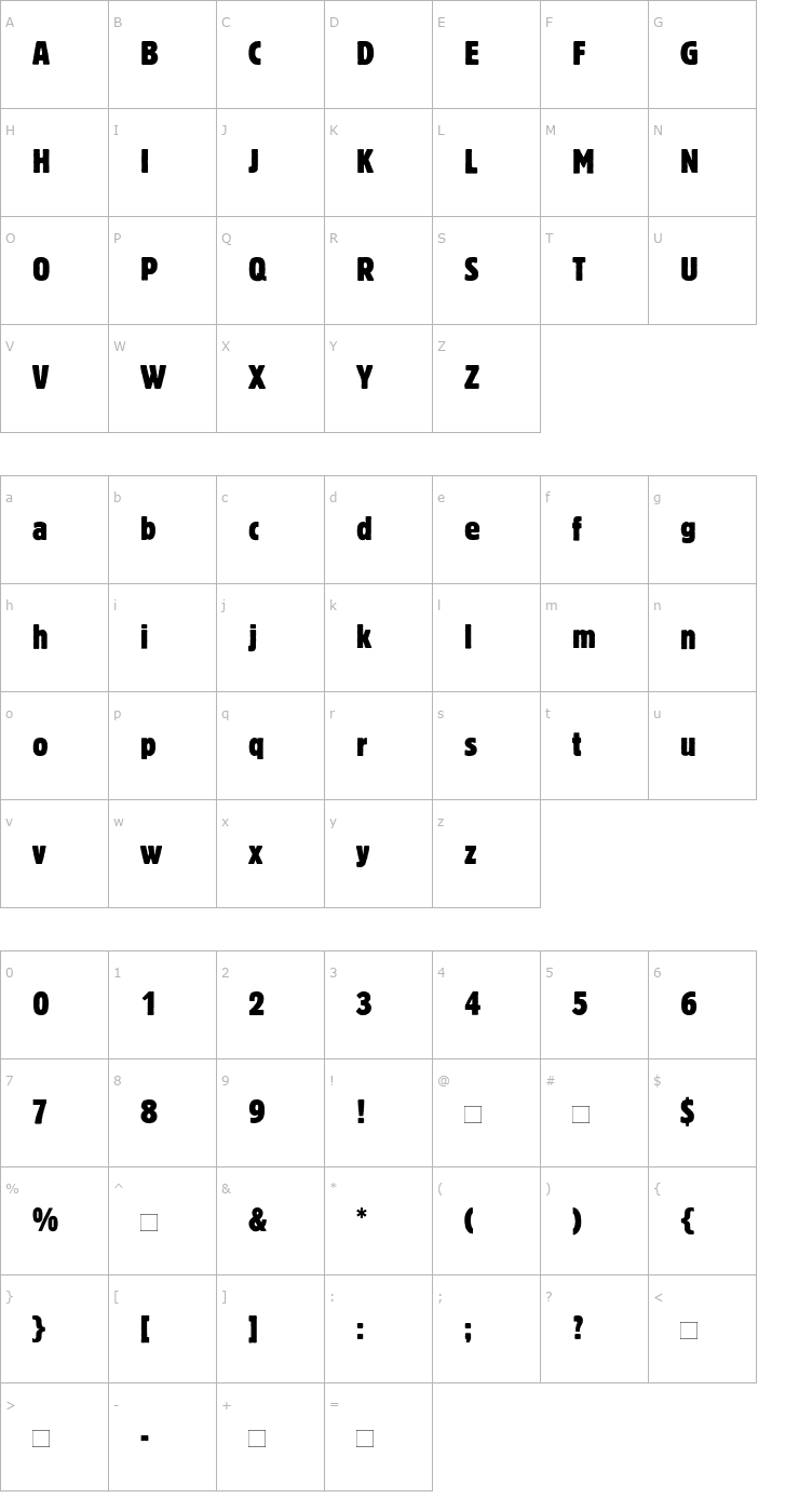 Character Map BlockBerthold-Condensed Font