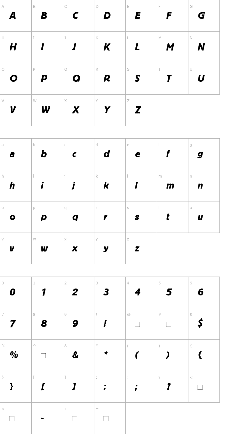 Character Map BlockBerthold-Italic Font