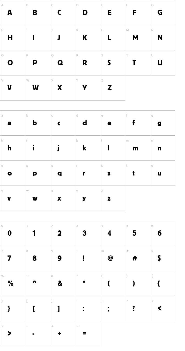 Character Map BlockTReg Font