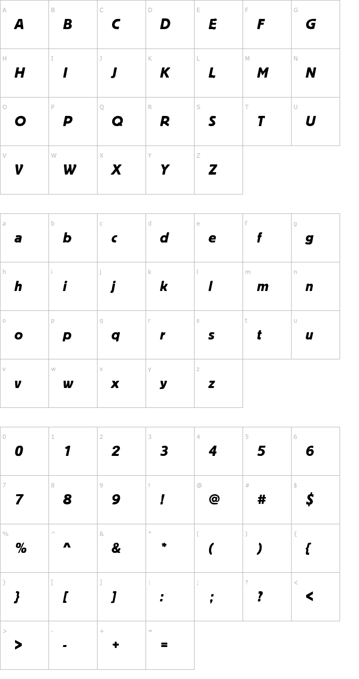 Character Map BlockTReg Italic Font