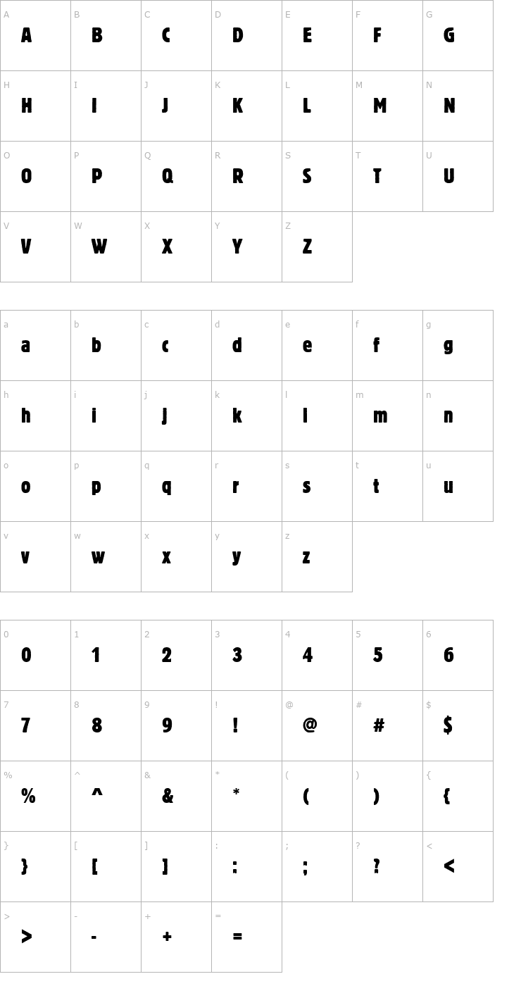 Character Map BlockTRegCon Font