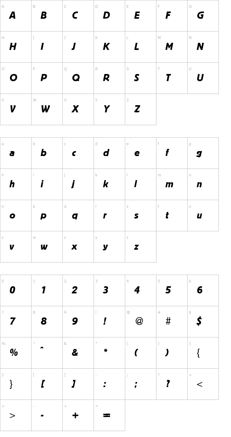 Character Map Blofeld-RegularItalic Font