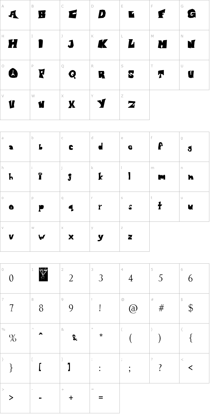 Character Map Blondie Font