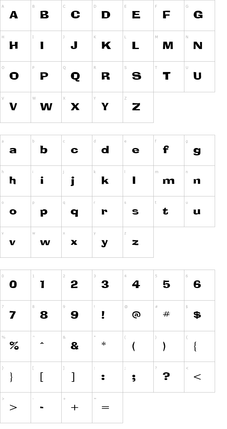 Character Map Blox Font