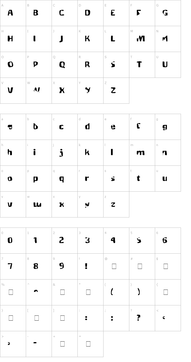 Character Map BlueArsenalOne Font