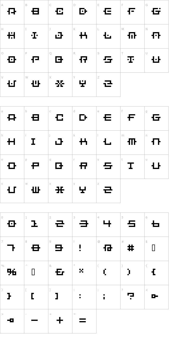 Character Map BM Chain Font