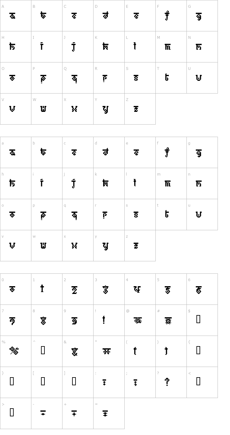 Character Map BM Ethno Font