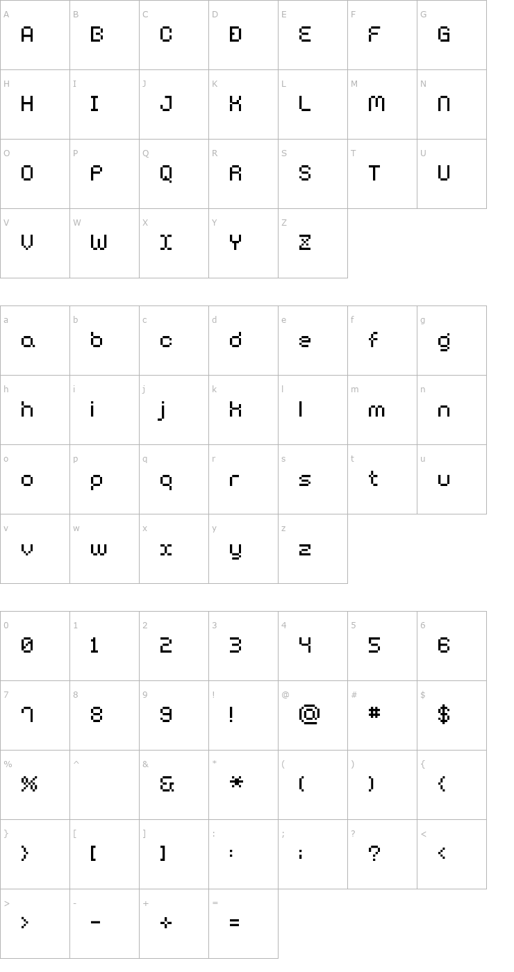 Character Map BM Harry Font