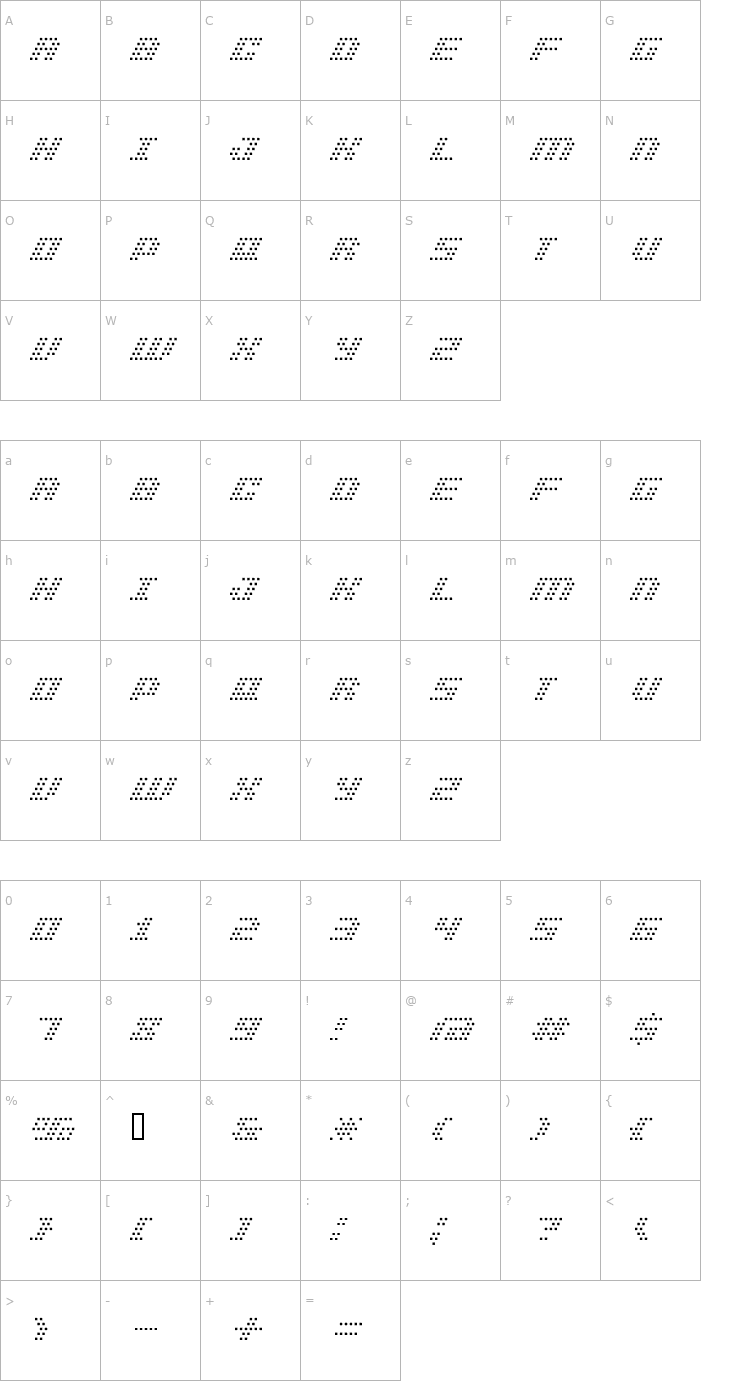 Character Map BM Pinhole Font