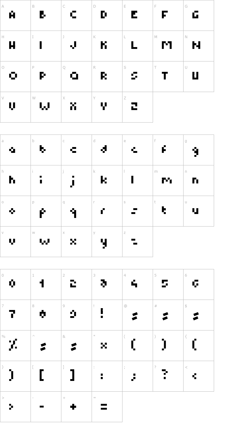 Character Map B.M. Pixel Font