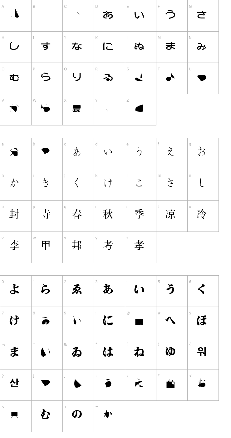 Character Map BMUGAsianFont Font