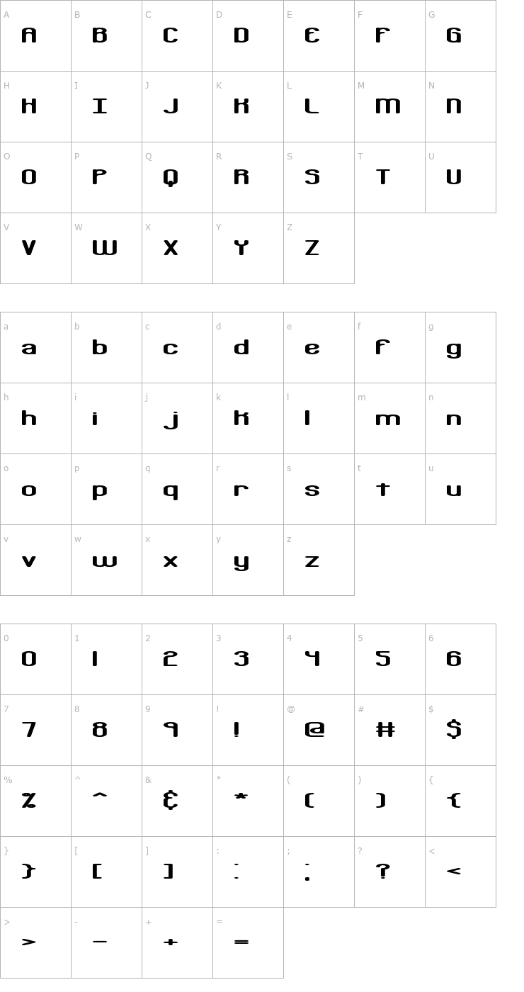 Character Map Bobcaygeon -BRK- Font