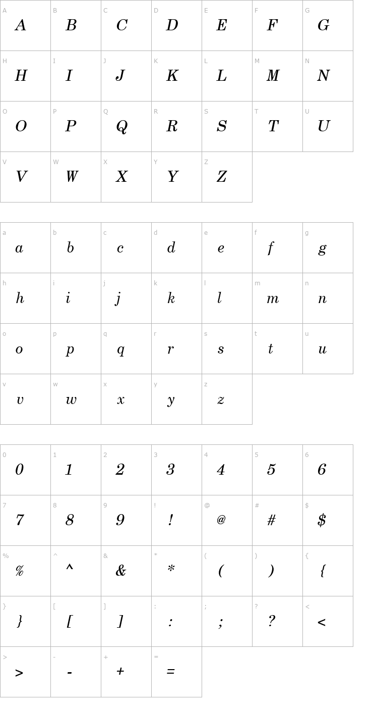 Character Map Boldface_Becker_Italic Font