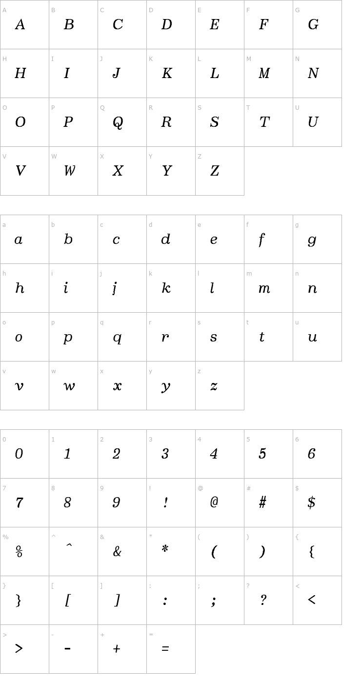 Character Map BoldfaceItalic-SemiBold-Italic Font