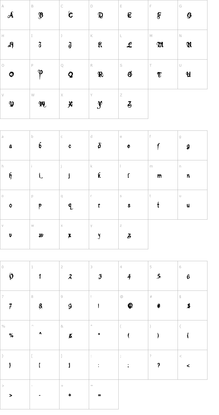 Character Map BOLT CUTTER Font