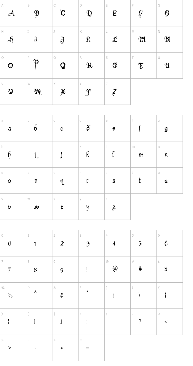 Character Map Bolt Cutter Light Font