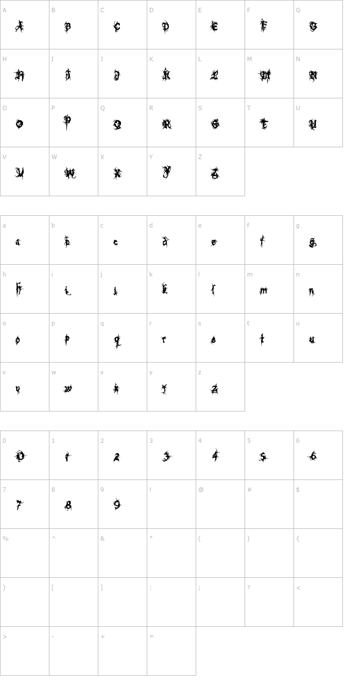 Character Map Bolt Cutter Nasty Font