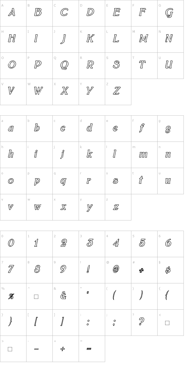 Character Map BoltonItalicOutline Font