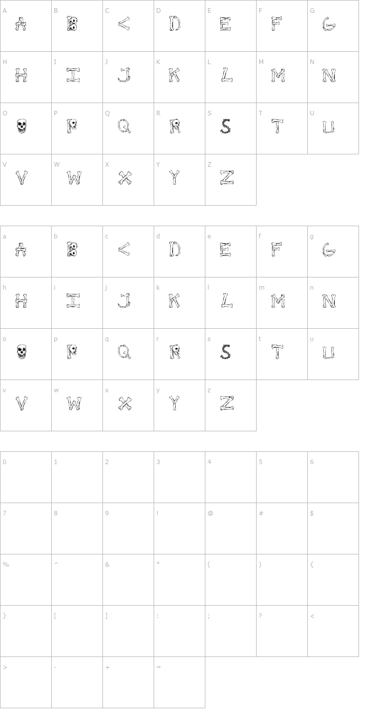 Character Map Bonified Font