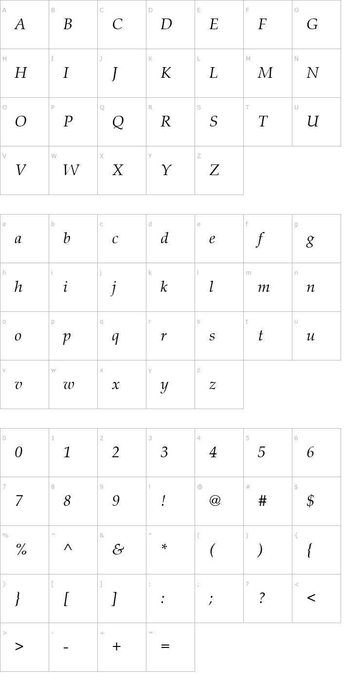 Character Map Book Antiqua Italic Font