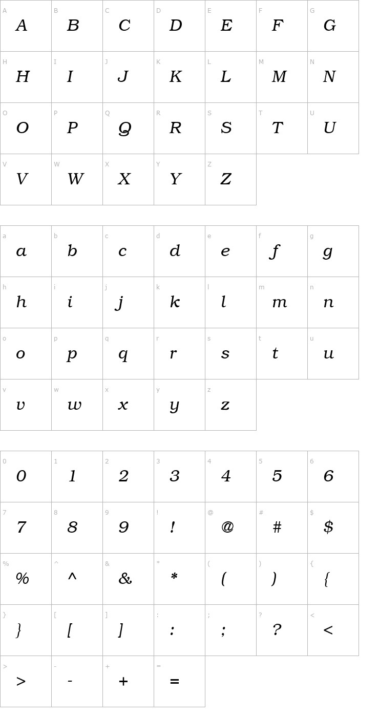 Character Map Bookman Light SSi Light Italic Font