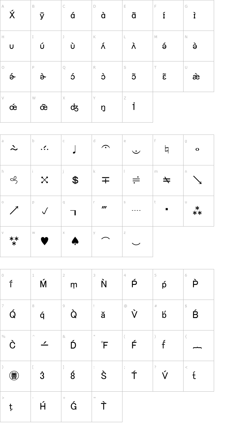 Character Map Bookshelf Symbol 7 Font