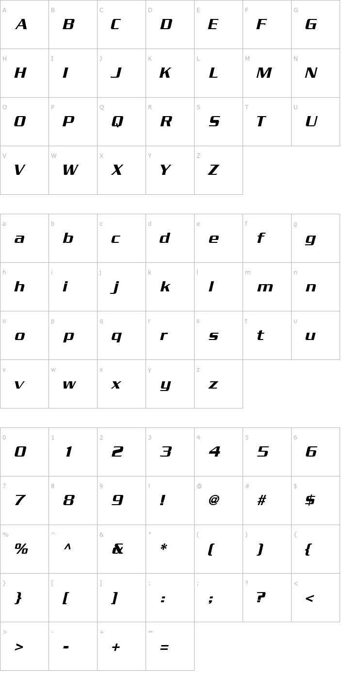 Character Map BoostSSK Italic Font