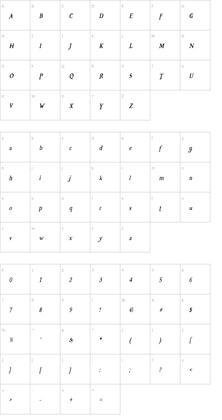 Character Map Booter - Zero Five Font