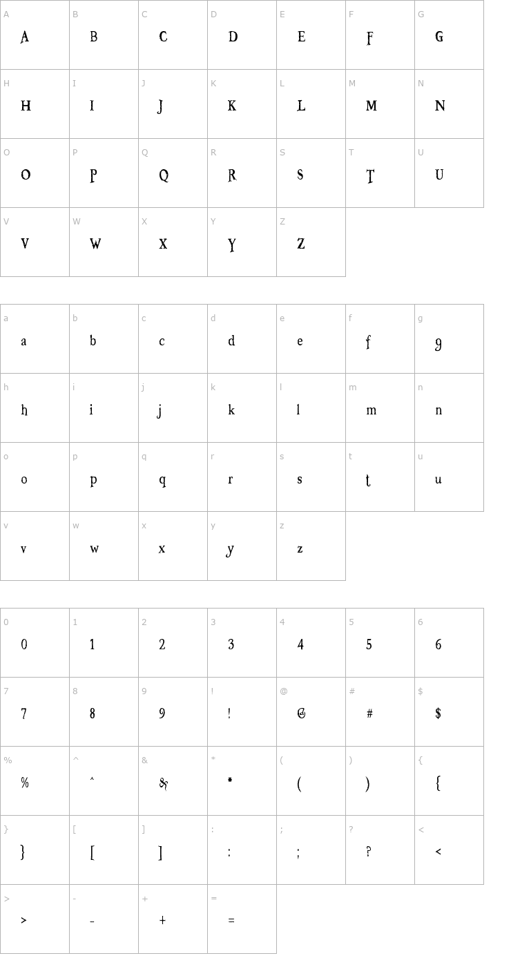 Character Map Booter - Zero Zero Font