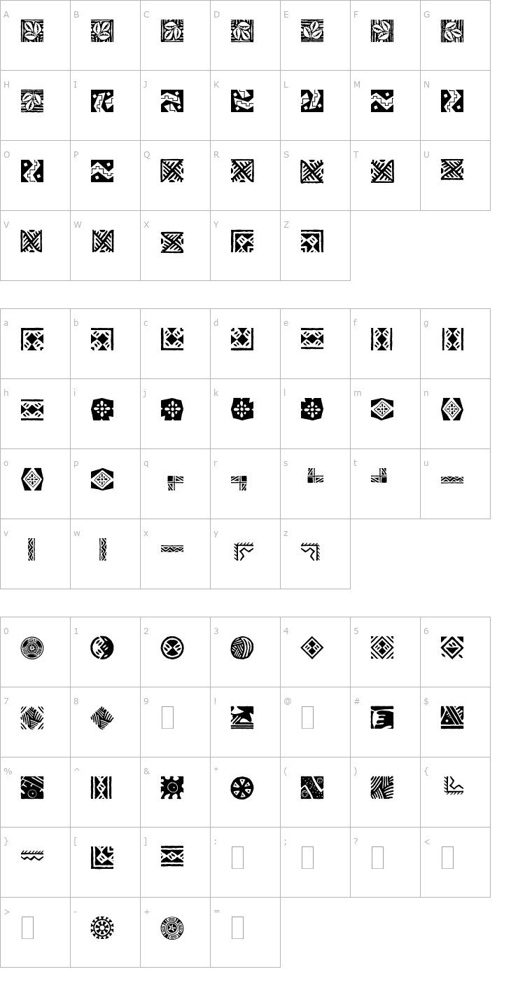 Character Map BorderfontCulturalsPlain Font