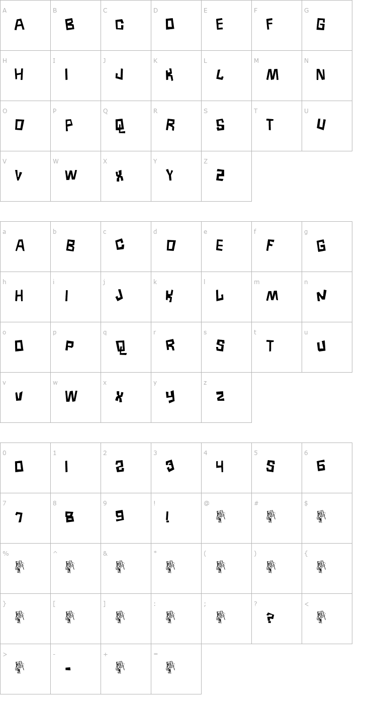 Character Map Borneo Font